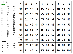 Hidden Luck - Number Identification - Wixie